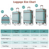 TravelMate Spinner Luggage Set
