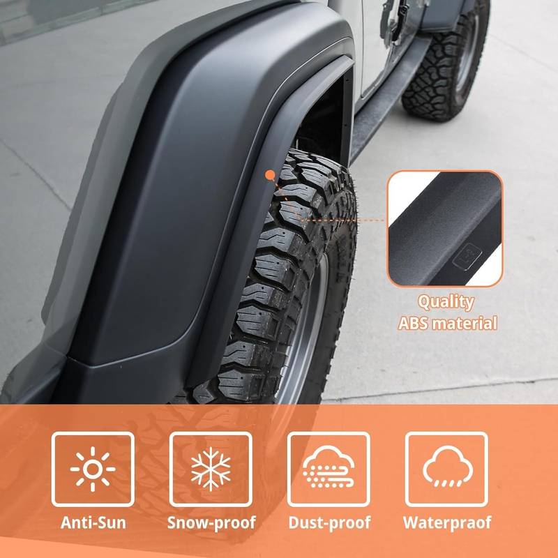 Off-Road Fender Set for Jeep Wrangler & Gladiator