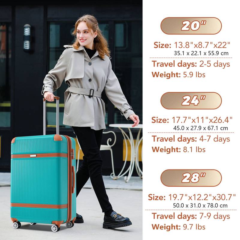 Traveler's Dream Hardshell Luggage Set