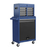 Ultimate Rolling Tool Chest & Top Box