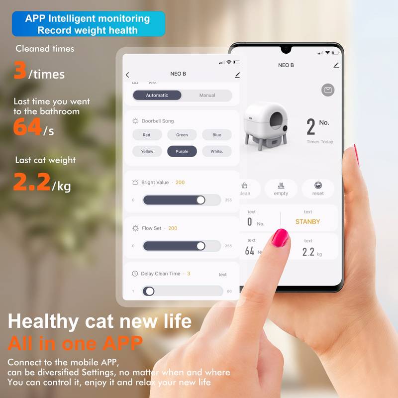 Smart Self-Cleaning Cat Litter Box