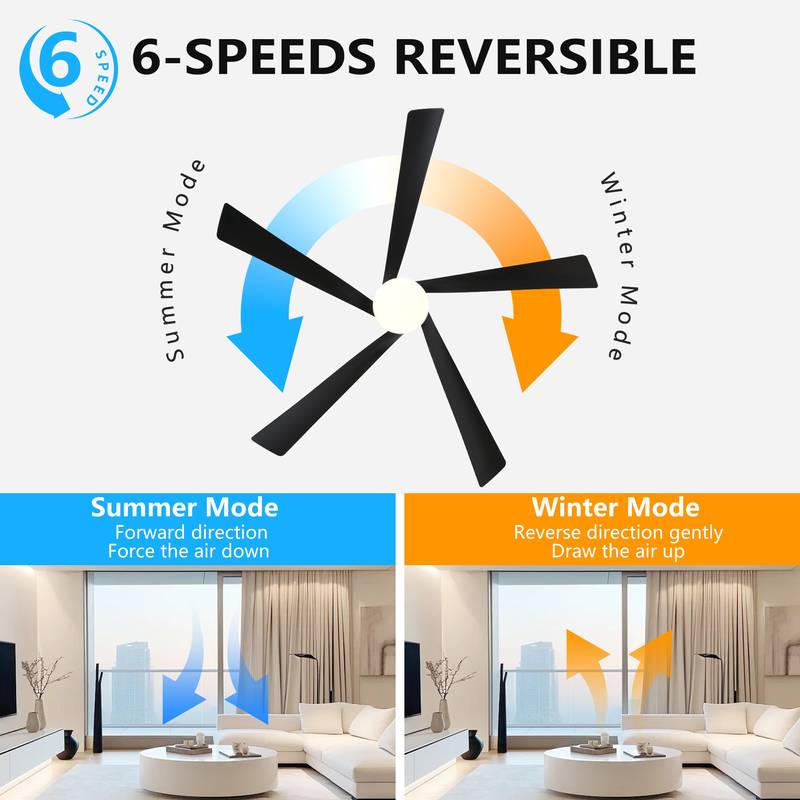 Sleek Black Ceiling Fan with Light and Remote – Modern & Quiet for Any Room