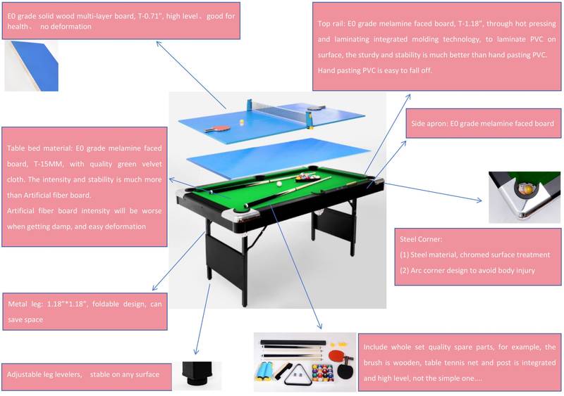 Ultimate 3-in-1 Game Table