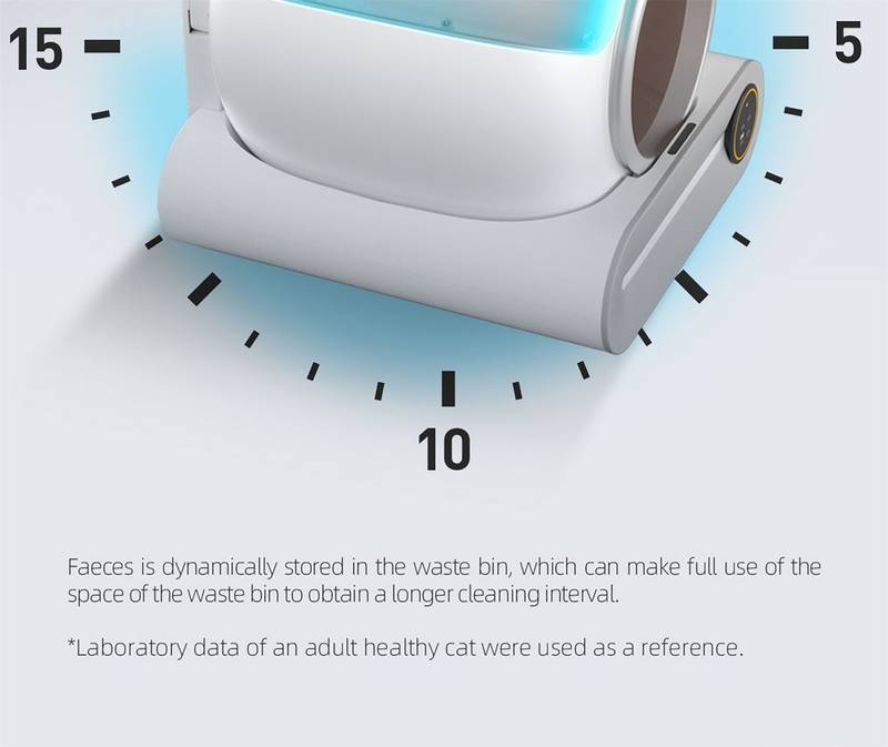 Clean Paws Self-Cleaning Litter Box