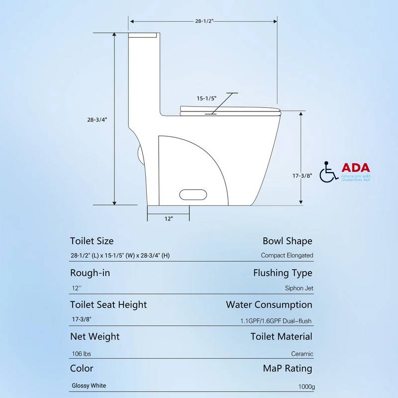 EcoFlush Comfort Toilet