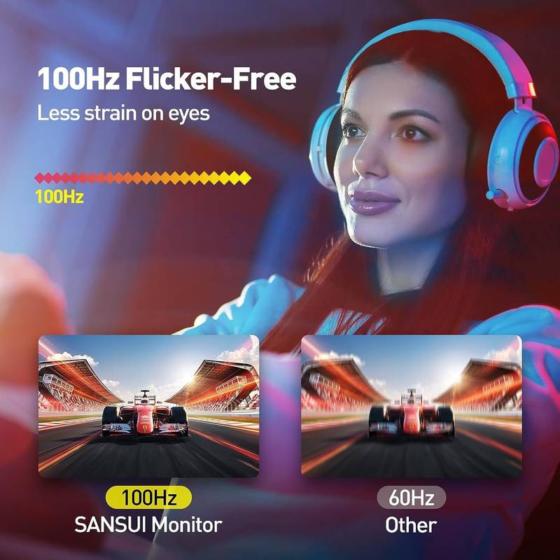 Sansui 27 Full HD Gaming Monitor with USB-C & Built-in Speakers