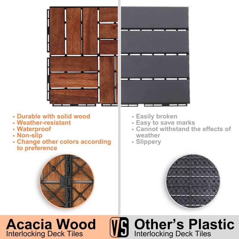 Chic Acacia Deck Tiles - Stylish Outdoor Flooring for Patios & Pools