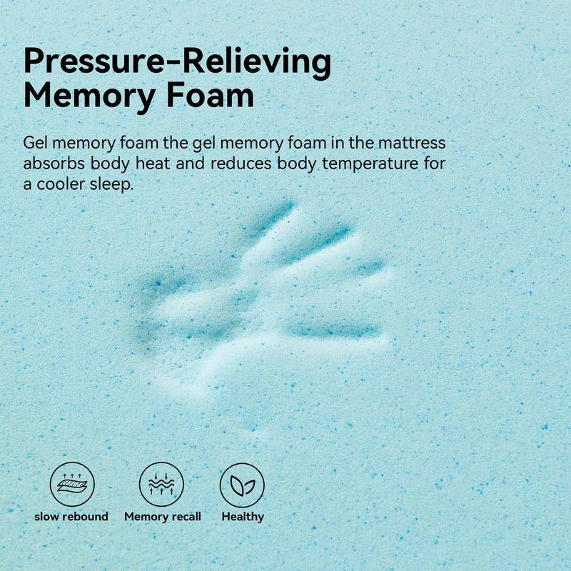CloudComfort Gel Mattress
