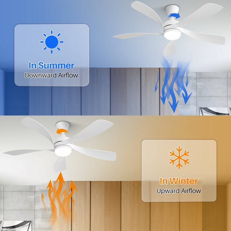 Sleek White LED Ceiling Fan with Remote Control and Reversible Blades