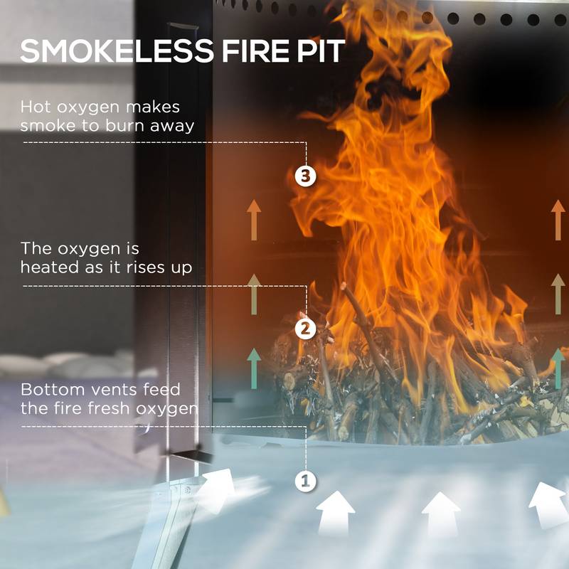 Smokeless Adventure Fire Pit & Grill