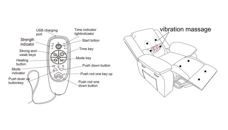 Cozy Lift Massage Recliner for Seniors with Heated Comfort and Remote Control