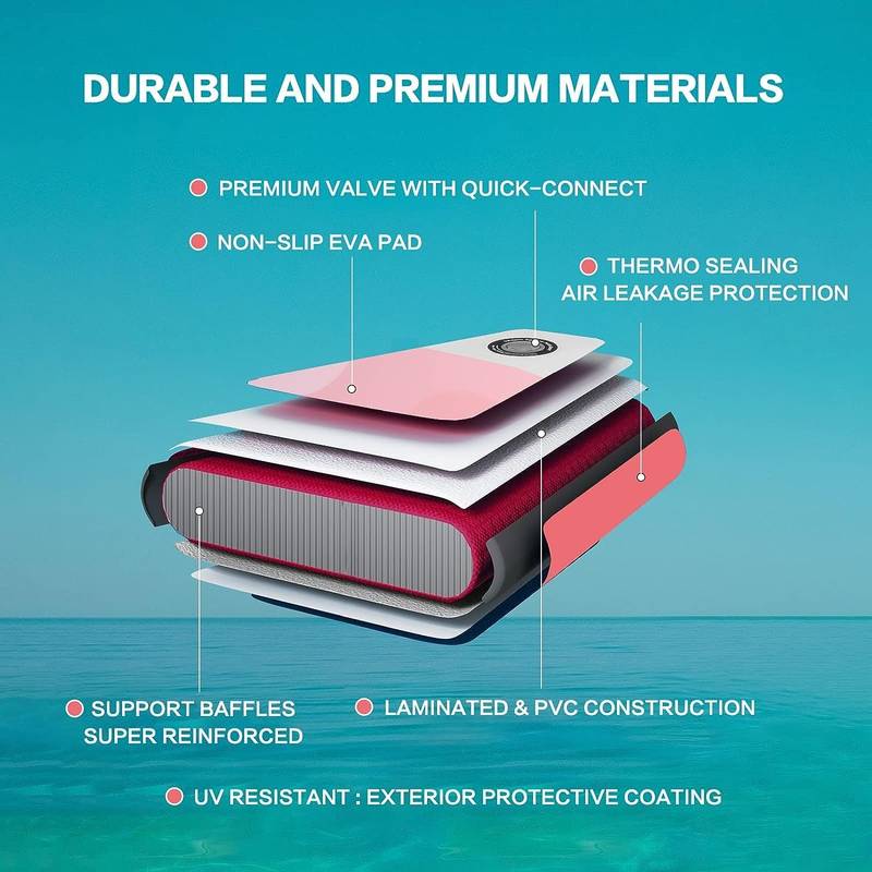 Pink Paddle Adventure: Ultimate Inflatable SUP for Everyone