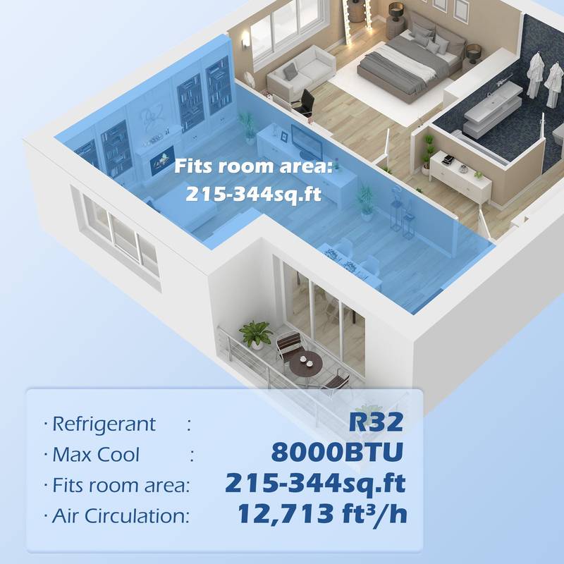 CoolBreeze Portable AC: Chill, Dehumidify & Relax!