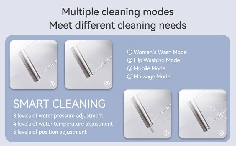 Heated Bidet Smart Toilet