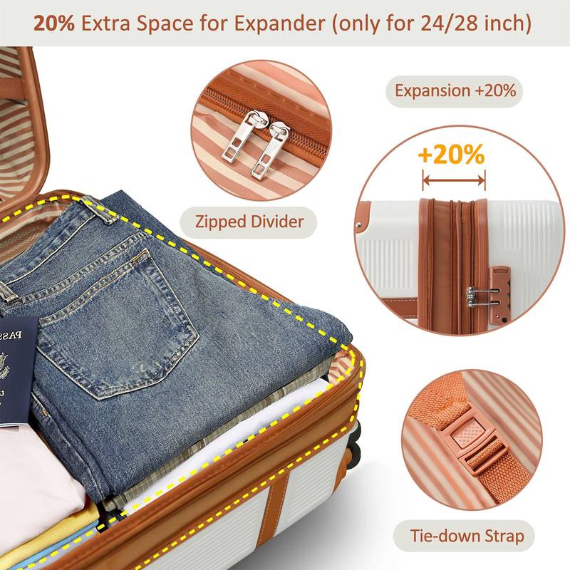 Traveler's Delight: Ultimate 3-Piece Spinner Luggage Set with TSA Lock