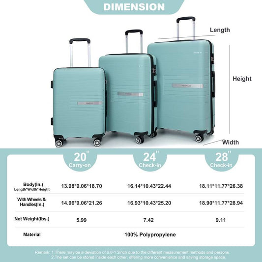 Light Green Hardshell Luggage Set with Spinner Wheels and TSA Lock