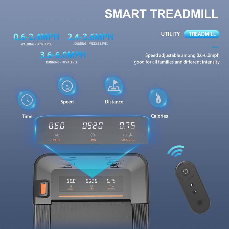 EasyWalk Under Desk Treadmill