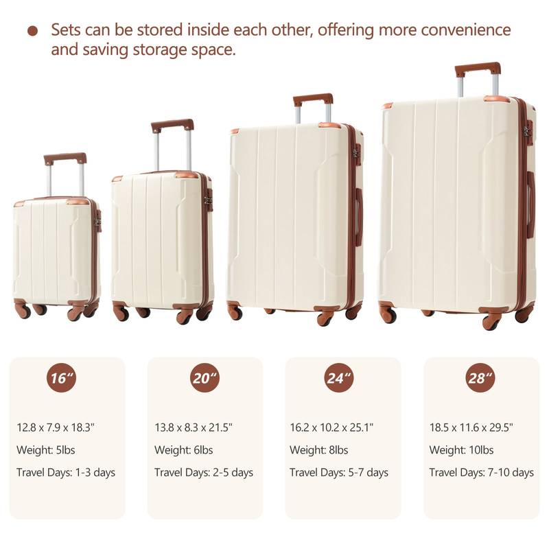 Traveler's Dream Luggage Set