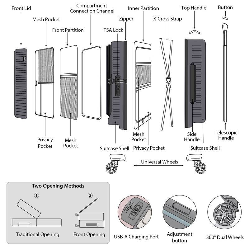 Travel Buddy: Lightweight Carry-On with USB Port and Front Pocket