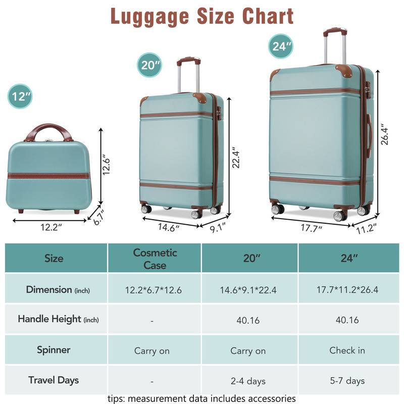 Green Travel Trio: Lightweight Hardshell Luggage Set with TSA Lock