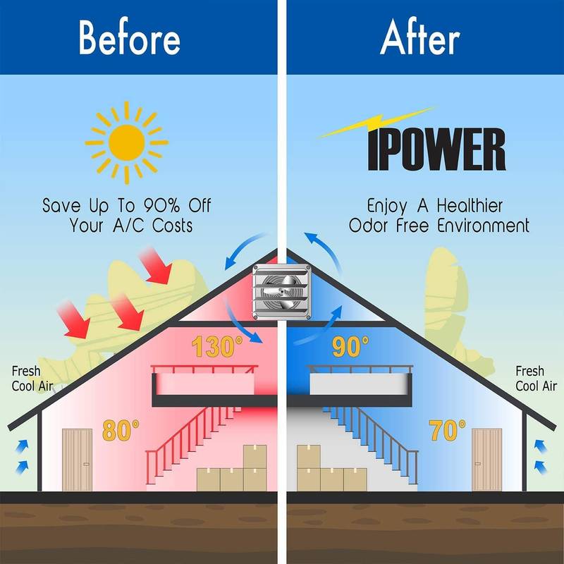 Powerful Silver Shutter Exhaust Fan Duo with Speed Control