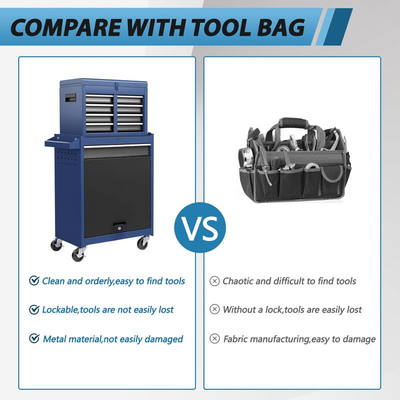 Ultimate Rolling Tool Chest & Top Box