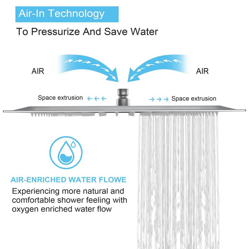 Luxurious Rainfall Shower Head