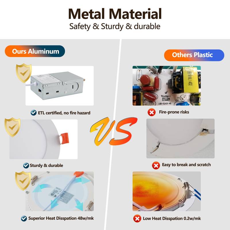 Slim Color-Changing LED Recessed Lights – Easy Dimming for Every Room