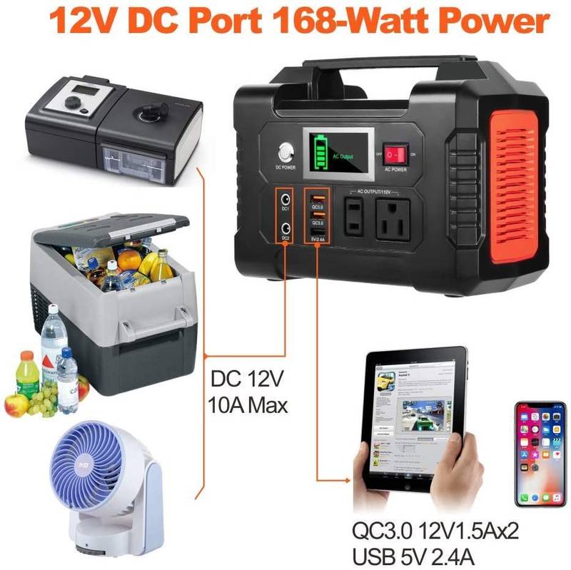 Power Hub 200