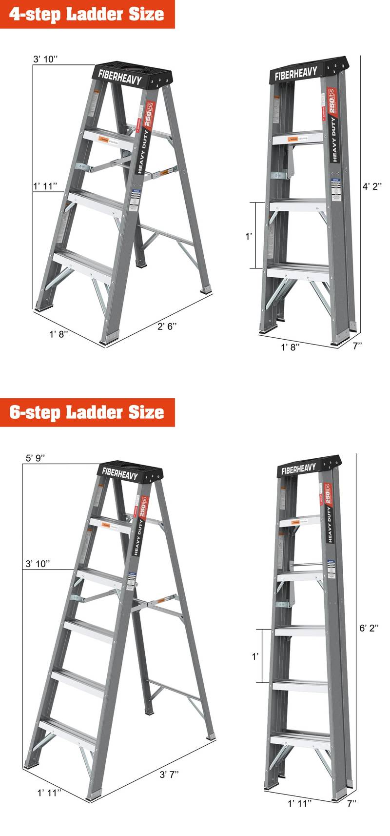 Sturdy Gray Fiberglass Step Ladder