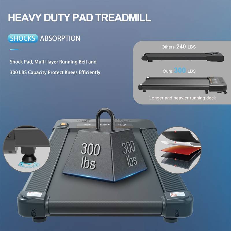 EasyWalk Under Desk Treadmill