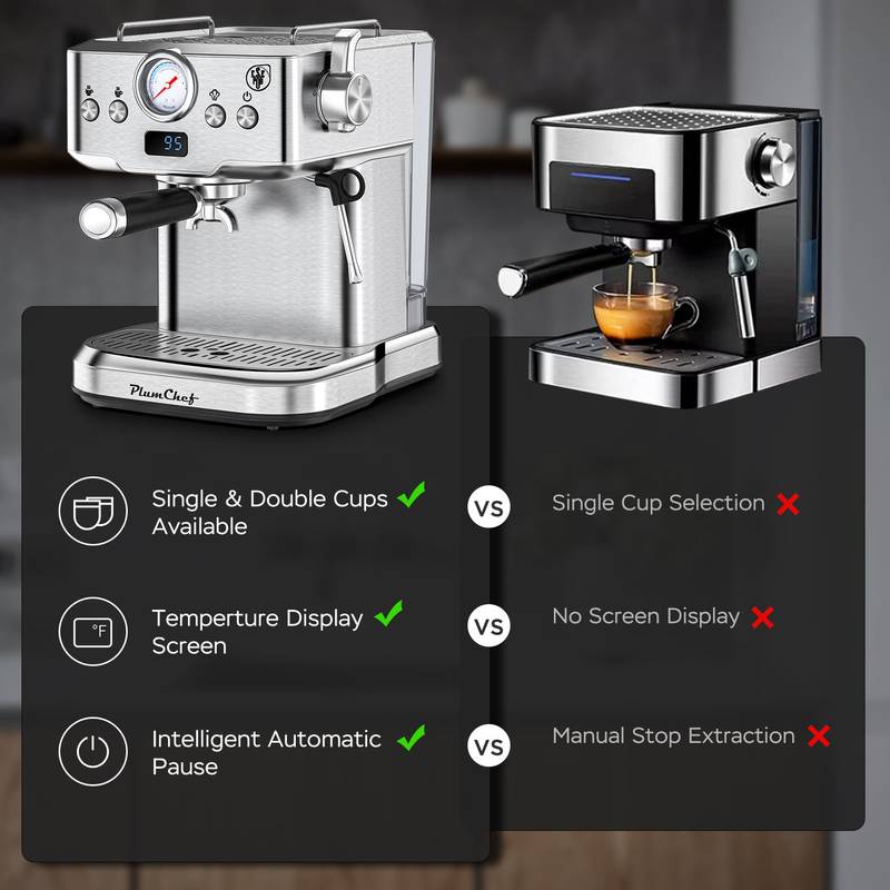 BrewMaster Pro Espresso Maker with Frother - Perfect for Cappuccinos and Lattes!