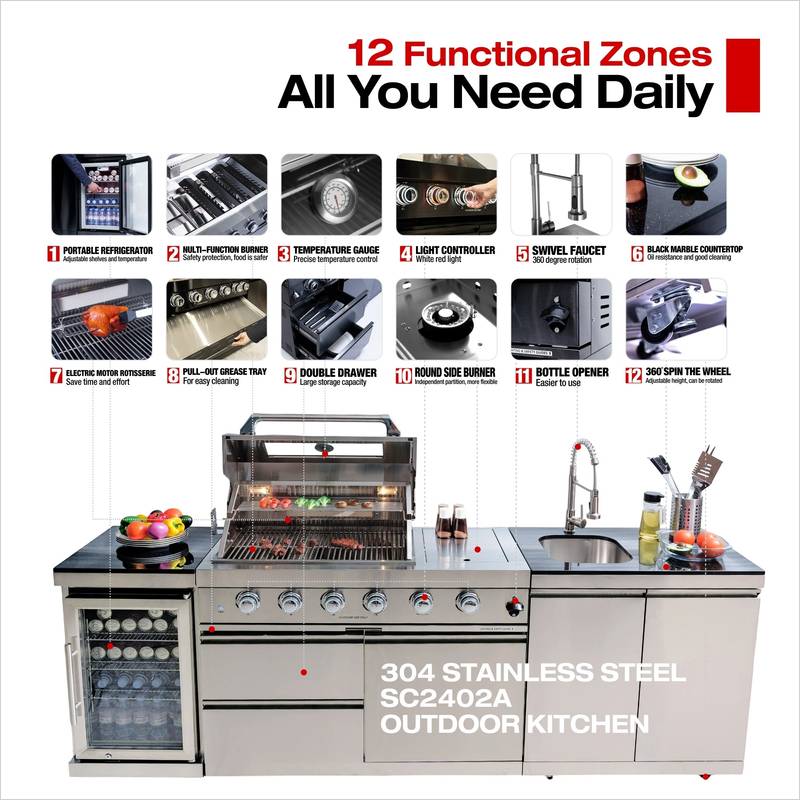 Ultimate Outdoor BBQ Island with Wine Cooler & Storage