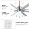 Sleek Brushed Nickel LED Ceiling Fan with Silver Blades