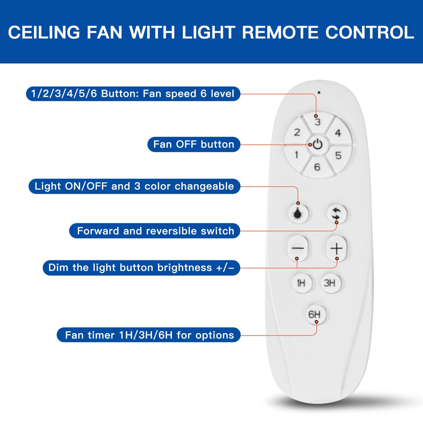 Sleek LED Ceiling Fan with White Blades