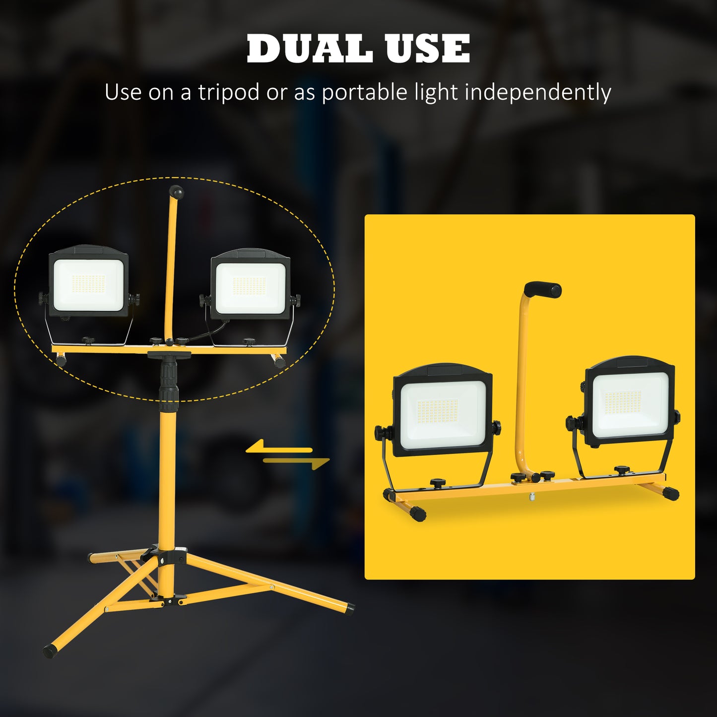 Bright Dual-Head LED Work Lights with Adjustable Stand