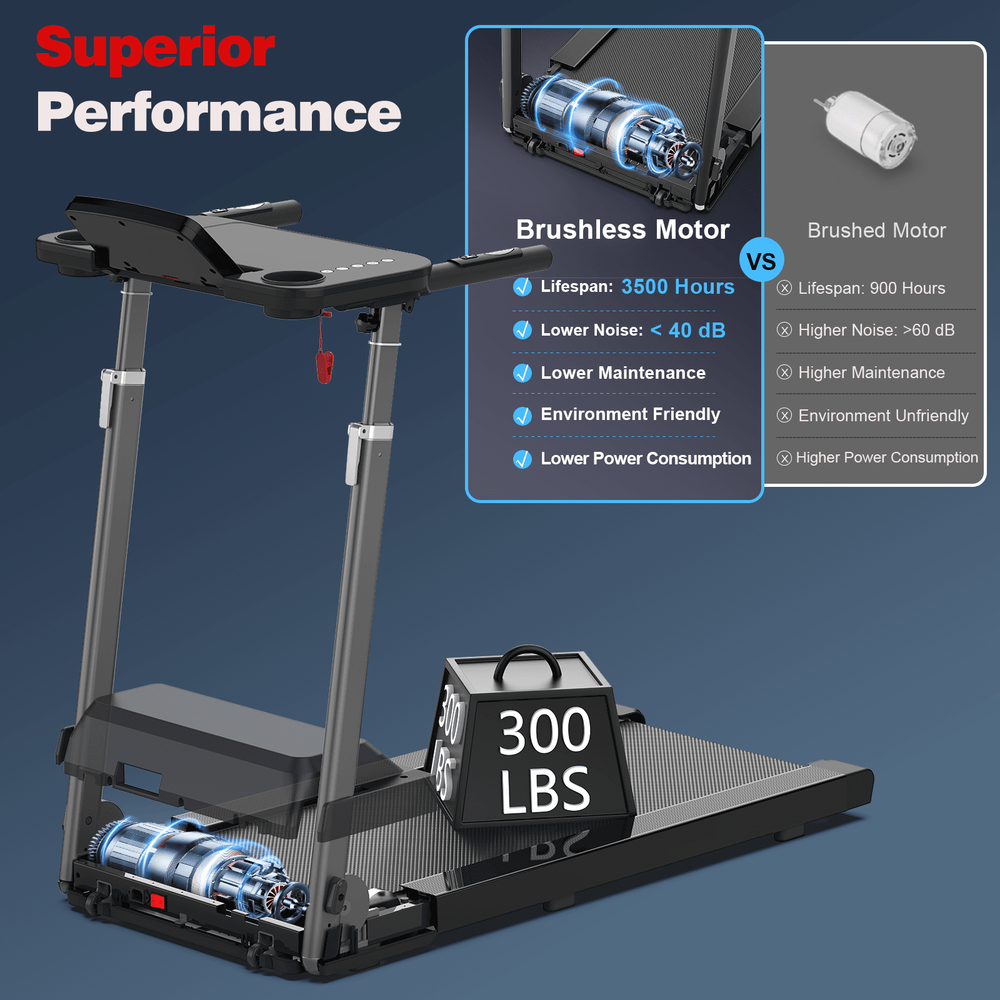 Walk & Work Treadmill Desk