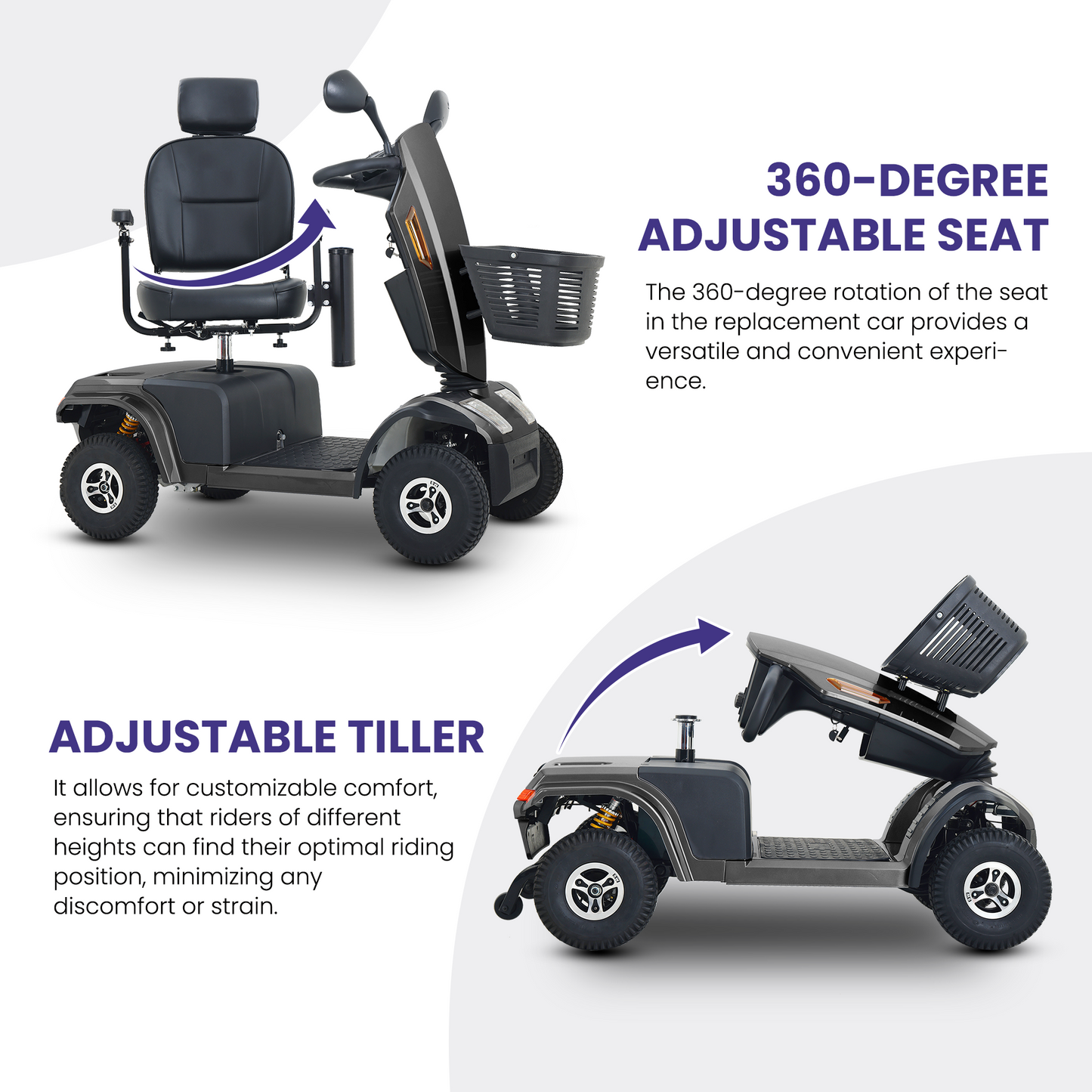 All-Terrain Mobility Master