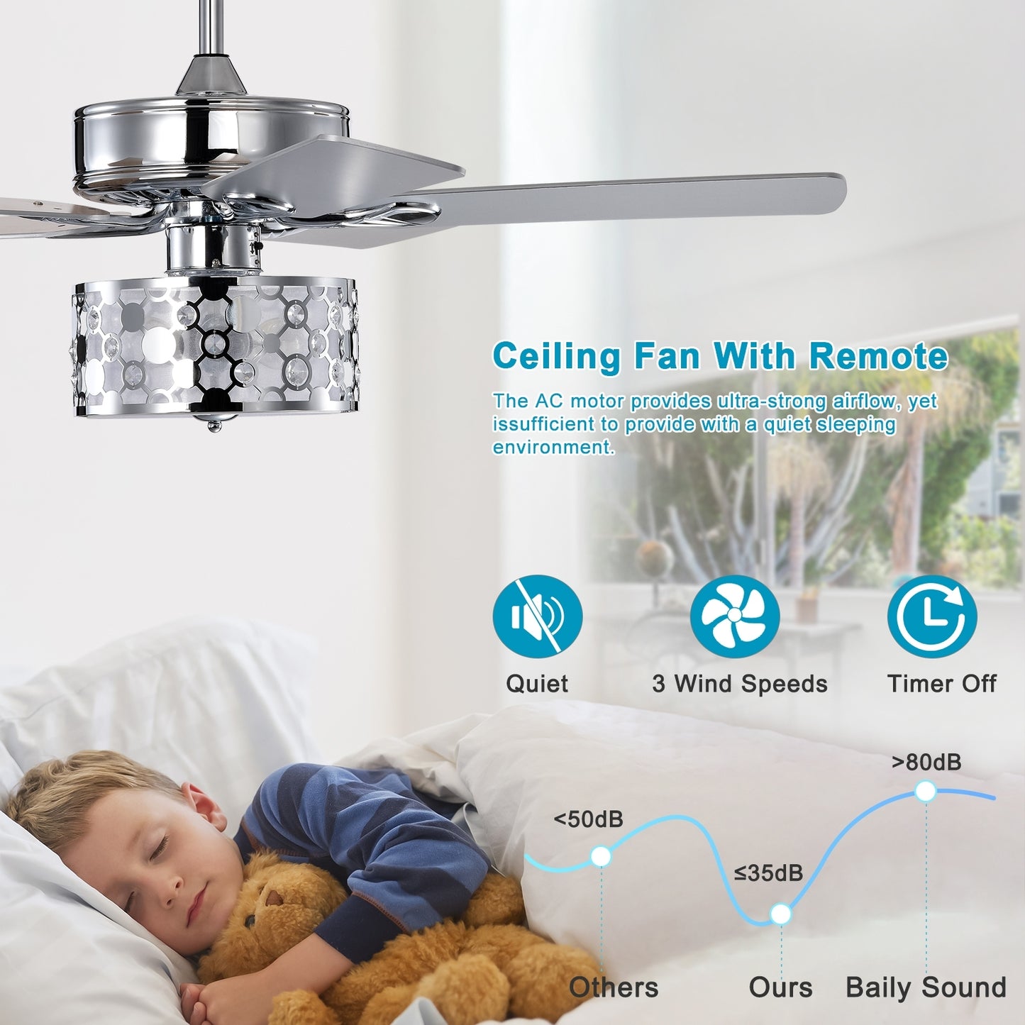 Crystal Breeze Ceiling Fan with Remote