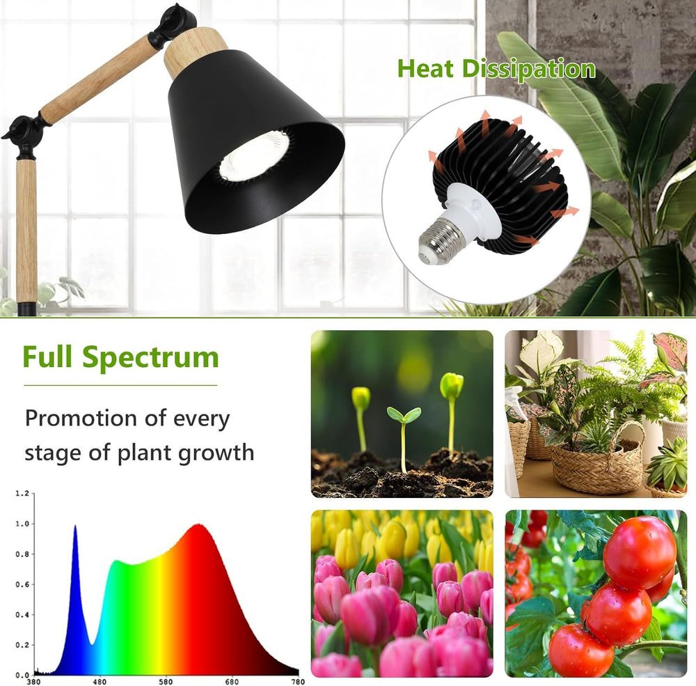 Smart Grow Lamp for Indoor Plants