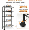 Sturdy 5-Tier Black Storage Shelf