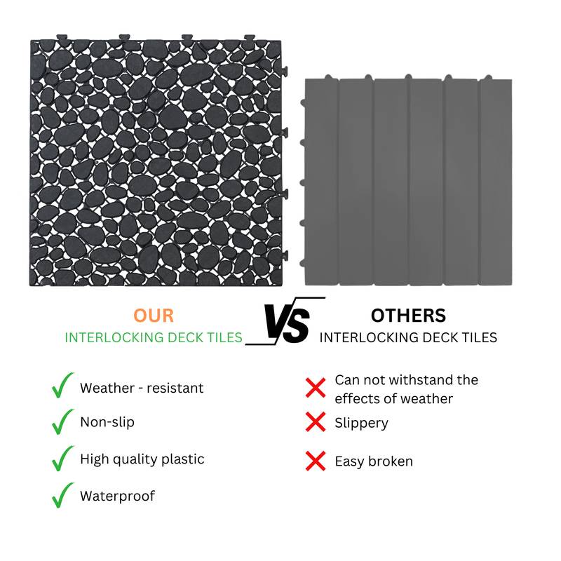 Pebble Stone Outdoor Deck Tiles - Waterproof & Anti-Slip
