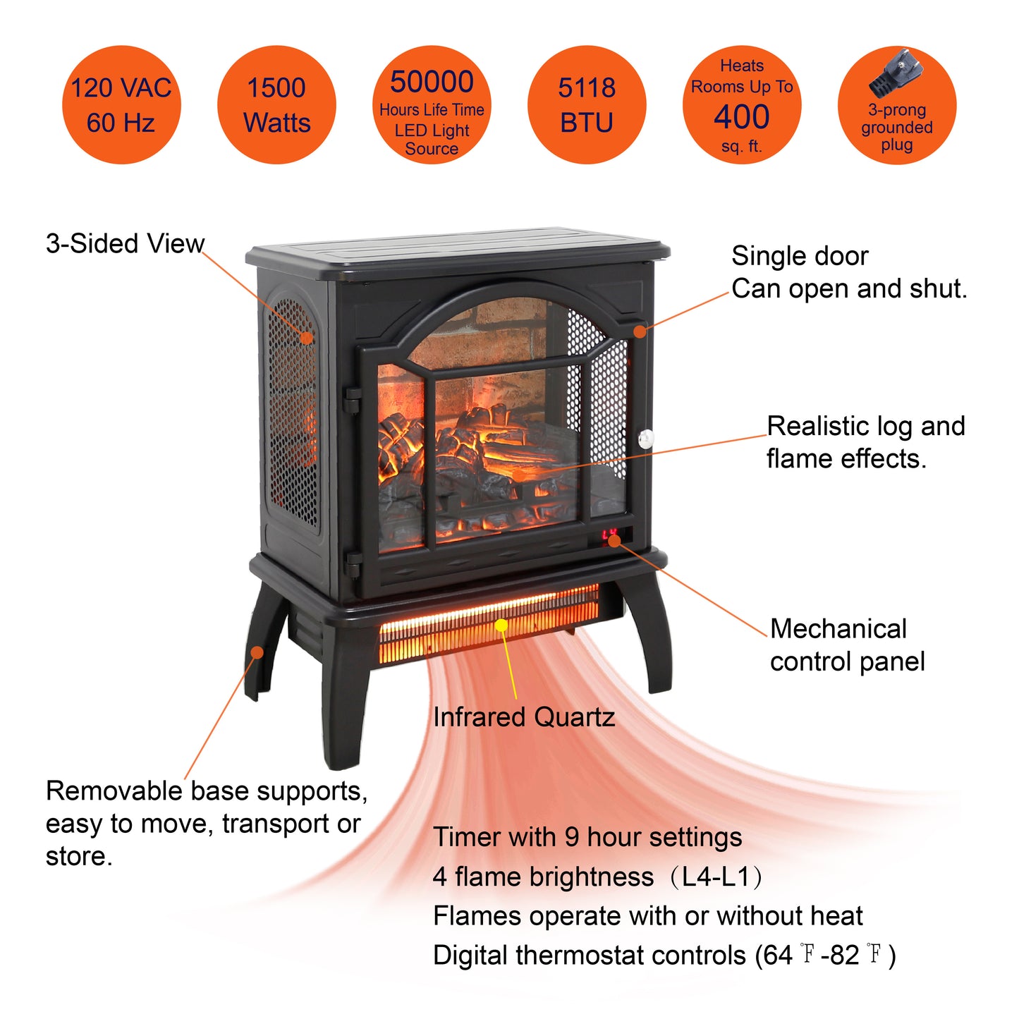 CozyGlow Infrared Fireplace with Remote