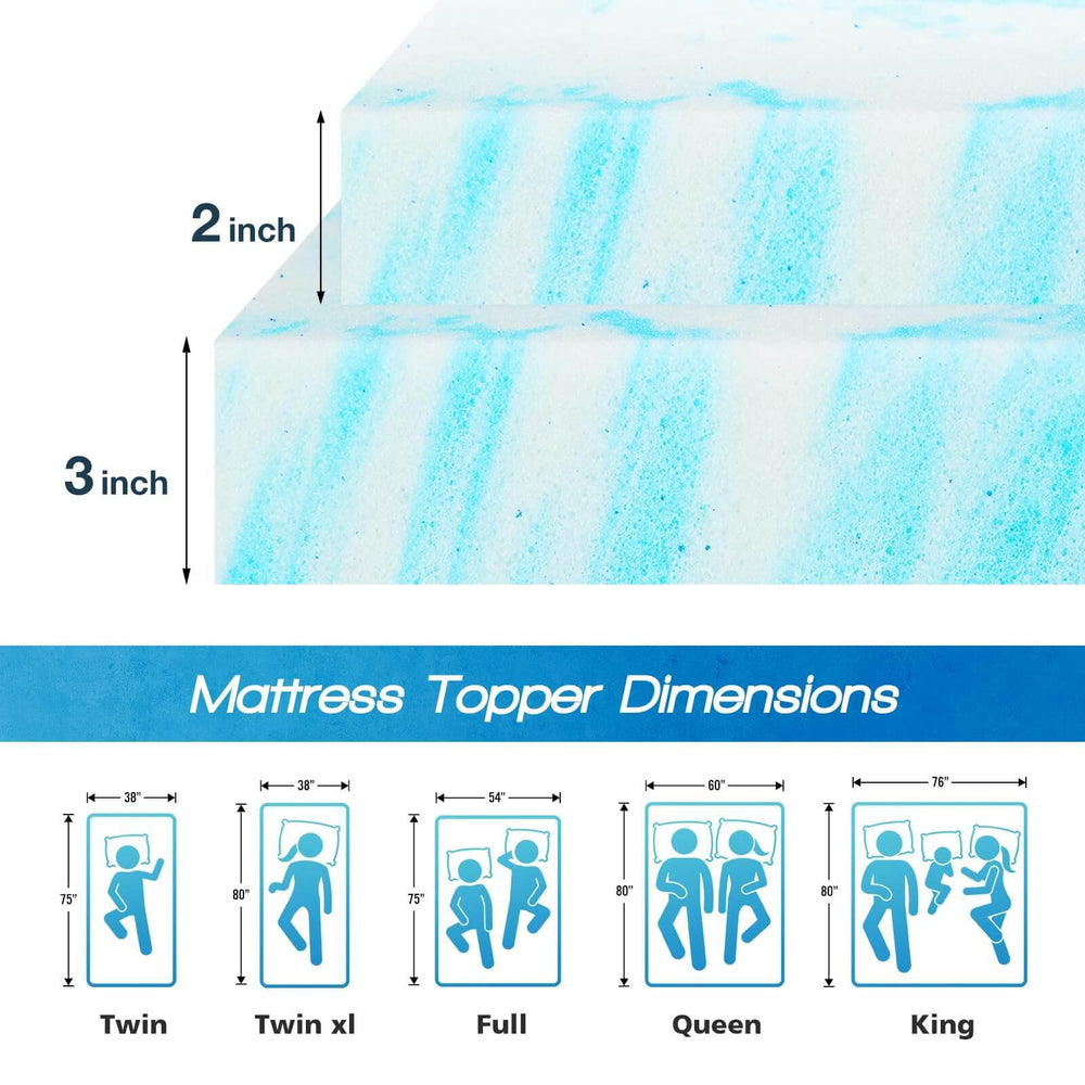 CoolComfort Memory Foam Bed Topper for Back Relief