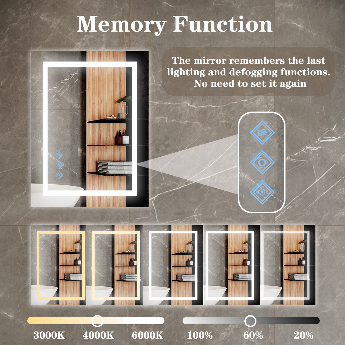 Illuminate & Reflect: Modern LED Bathroom Mirror