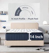 Opulence Plush Pillow-Top Hybrid Mattress