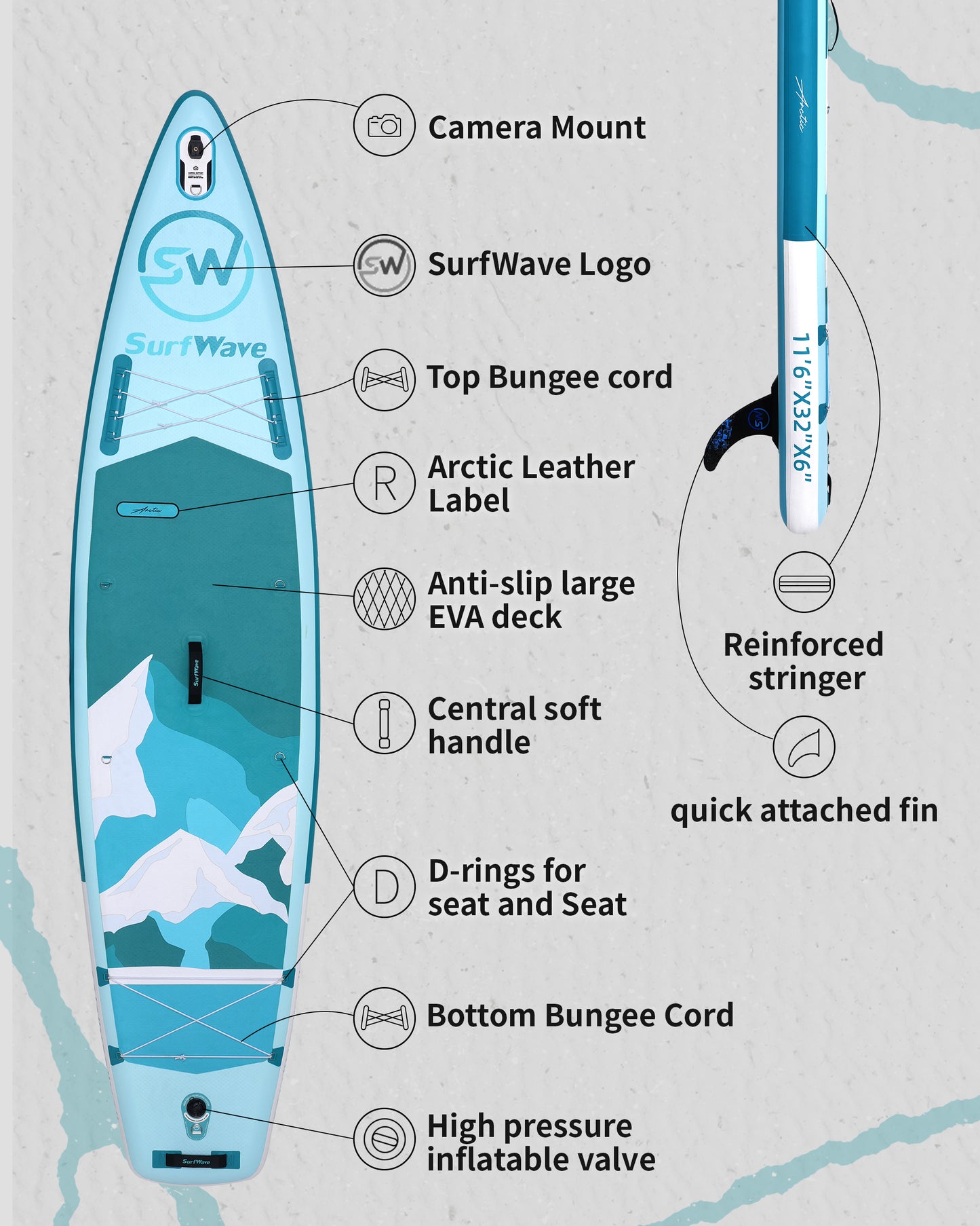 Adventure Inflatable Paddle Board with Complete Accessories