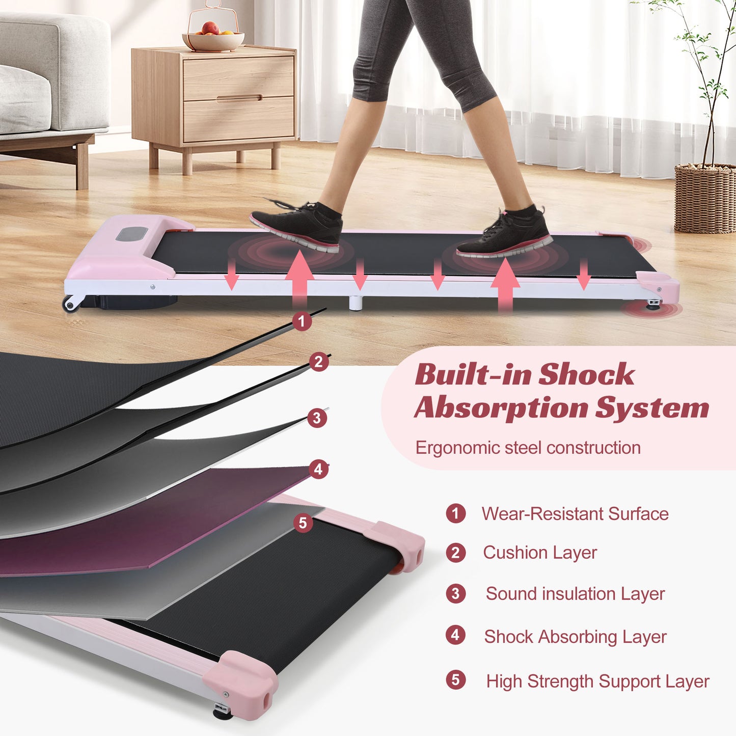 SmartWalk Desk Treadmill