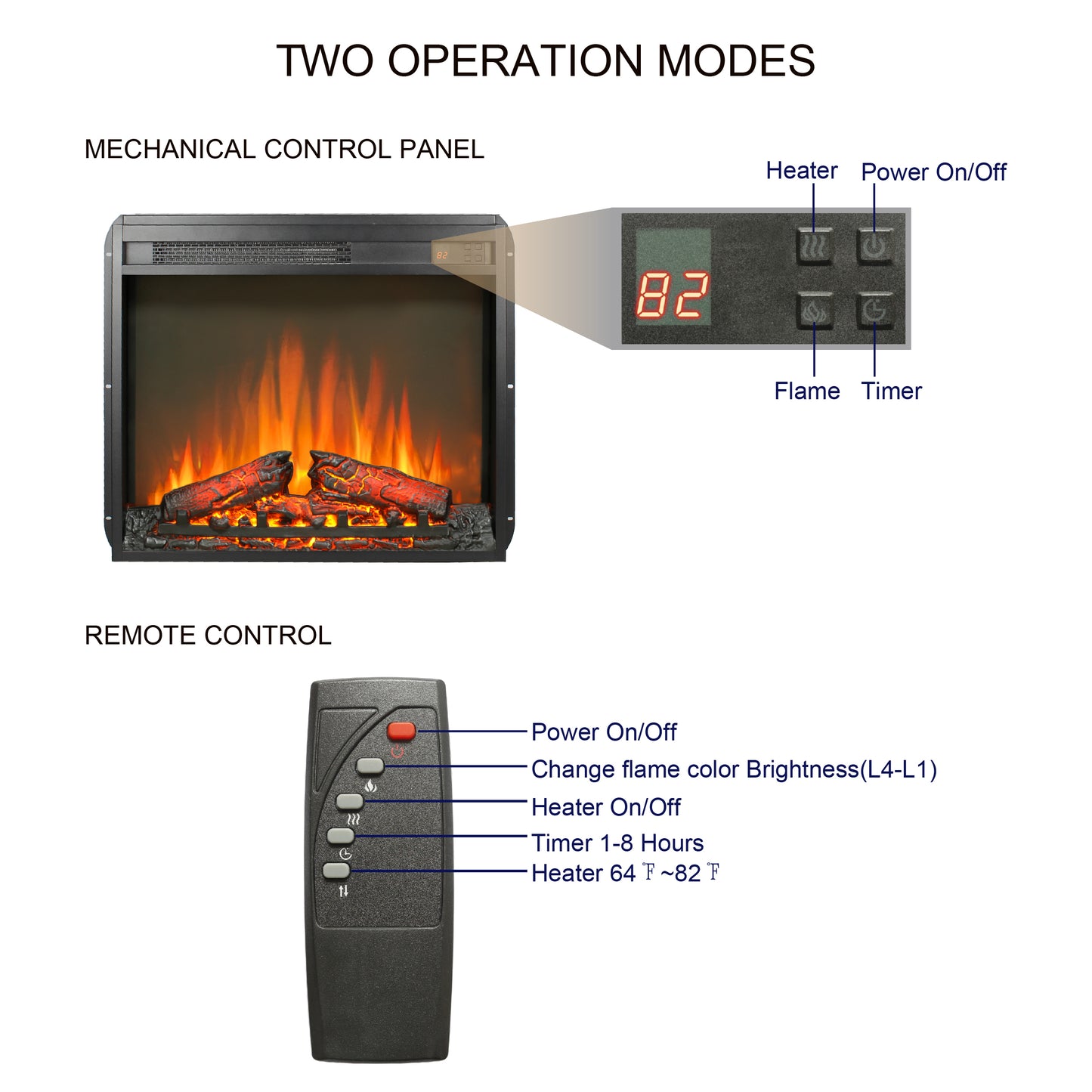 CozyGlow Electric Fireplace Insert