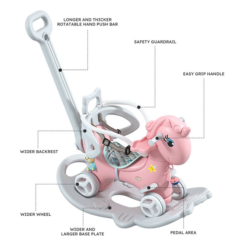 Unicorn Rocking Ride-On for Kids